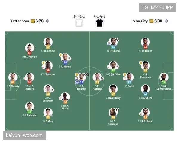 热刺伤病潮影响评估:防线与中场核心球员缺阵,战术排兵布阵面临严峻挑战