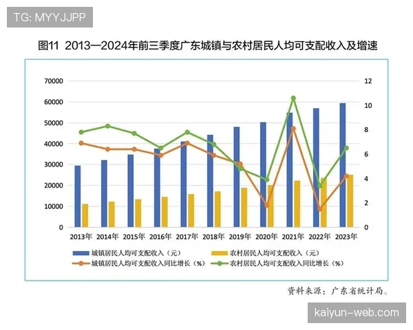 社论:沙特资本持续注资,对英超联赛的竞争平衡是福是祸? 社论:沙特资本持续注资,对英超联赛的竞争平衡是福是祸?