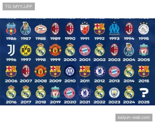 历史回顾:对比2010与2020年代欧冠冠军球队的场均拦截数据演变